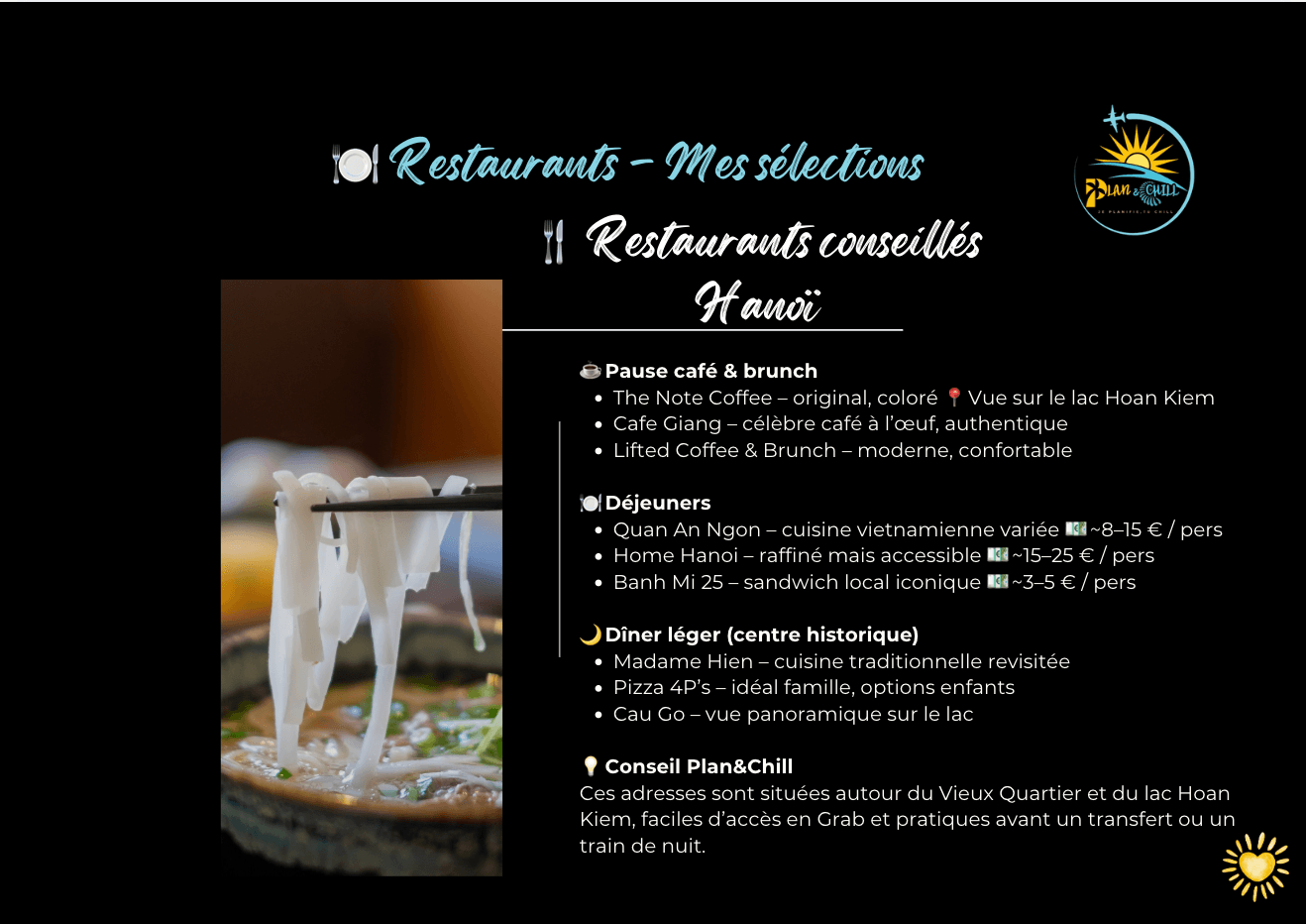 Recommandations de restaurants