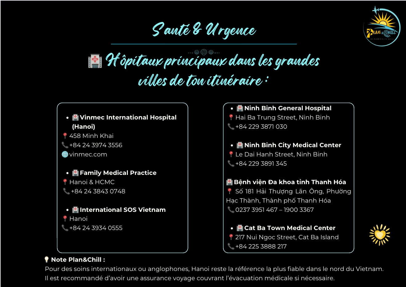 Conseils pratiques et astuces de voyage dans le carnet